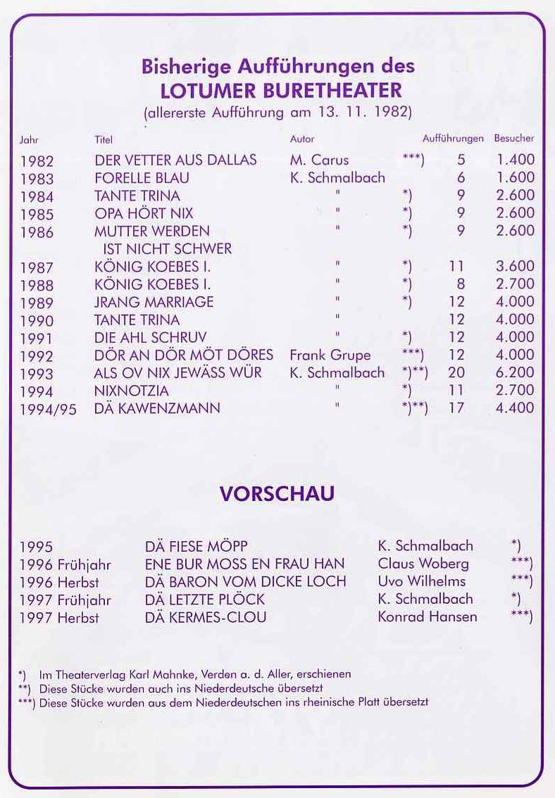 1995 De fiese M�pp PH3